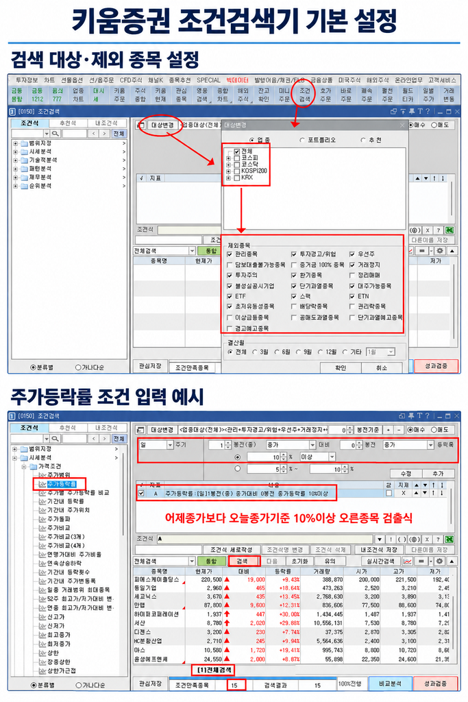 키움증권 0150 조건검색기의 검색 대상·제외 종목 설정과 주가등락률 조건 입력 화면