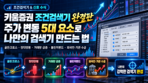 키움증권 조건검색기에서 주가 변동 5대 요소를 조합해 나만의 검색기를 만드는 방법을 설명한 이미지